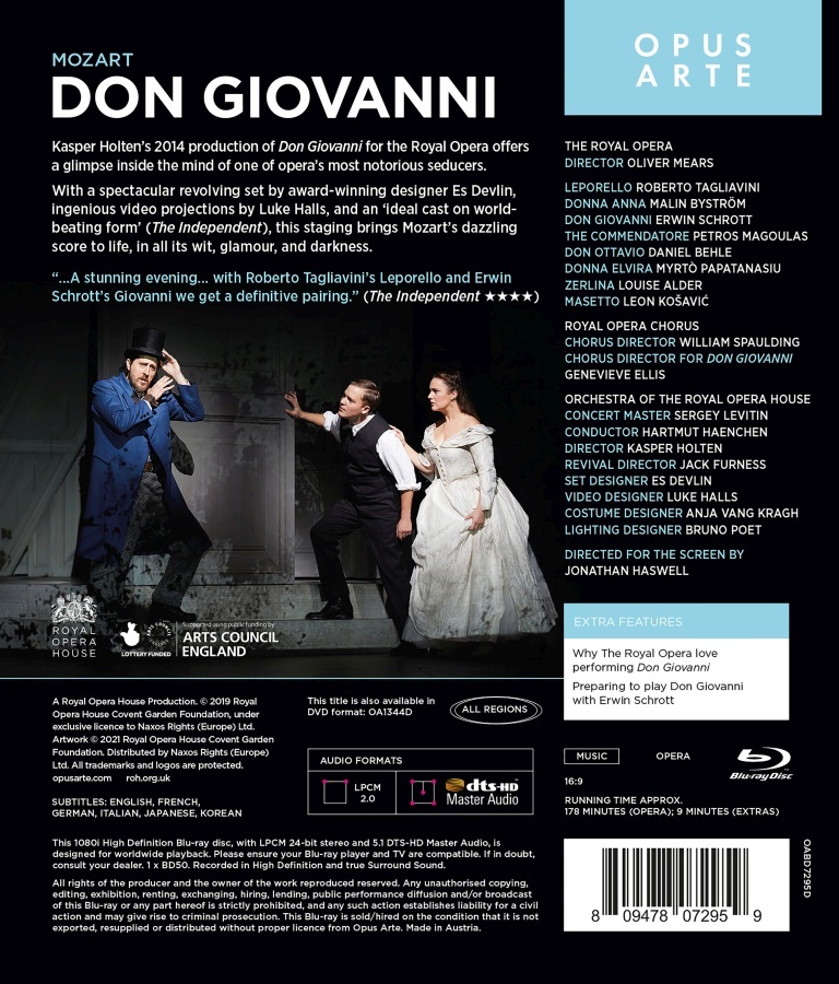 Mozart: Don Giovanni - slide-1