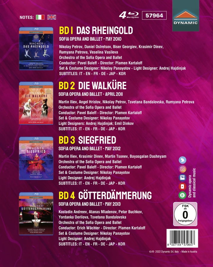 Wagner: Der Ring des Nibelungen - slide-1
