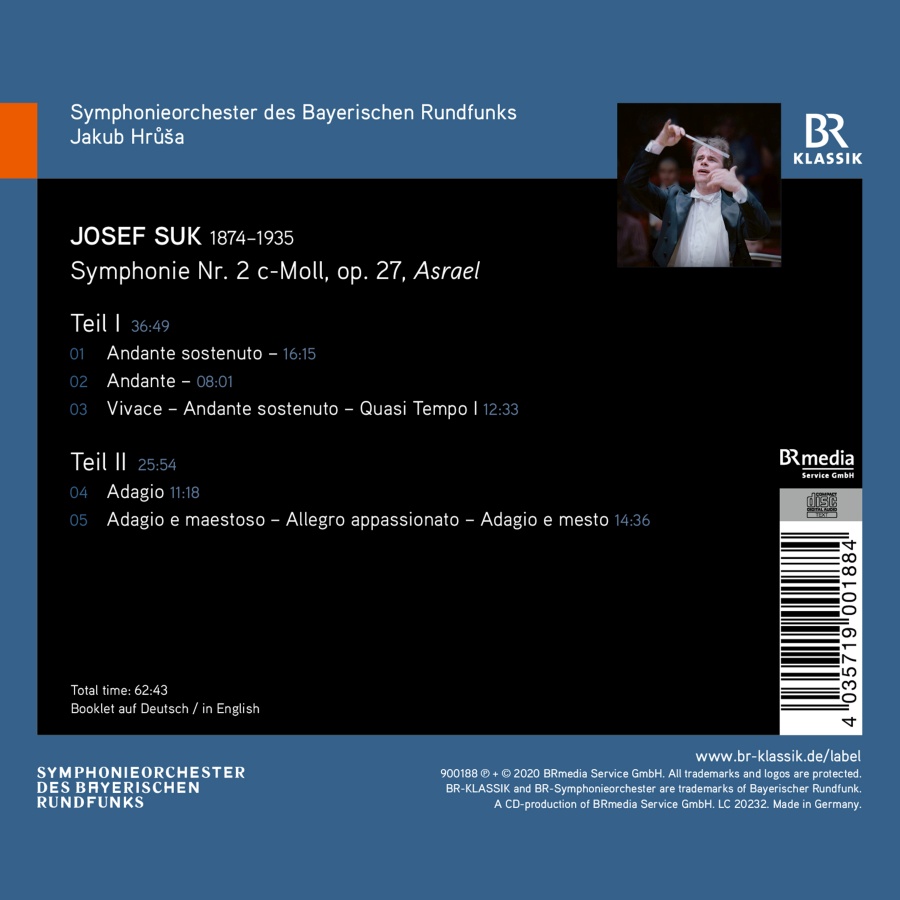 Suk: Symphony No. 2 “Asrael” - slide-1