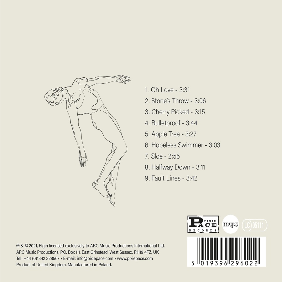 Weightless / Still - slide-1