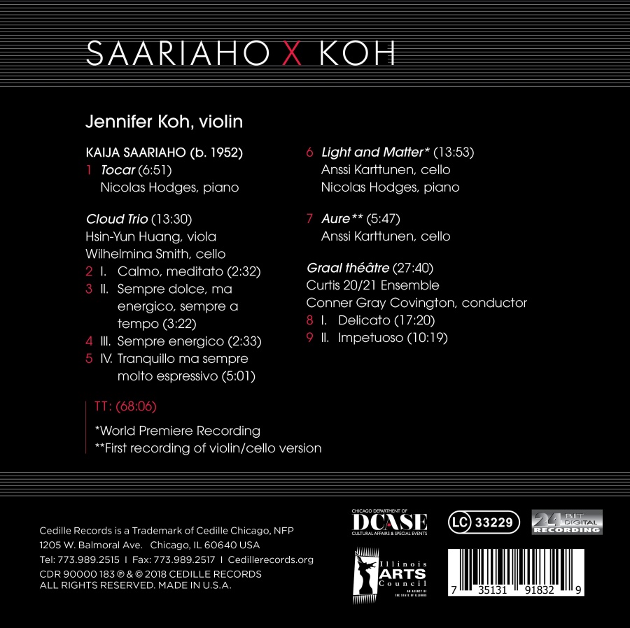 Saariaho X Koh - slide-1